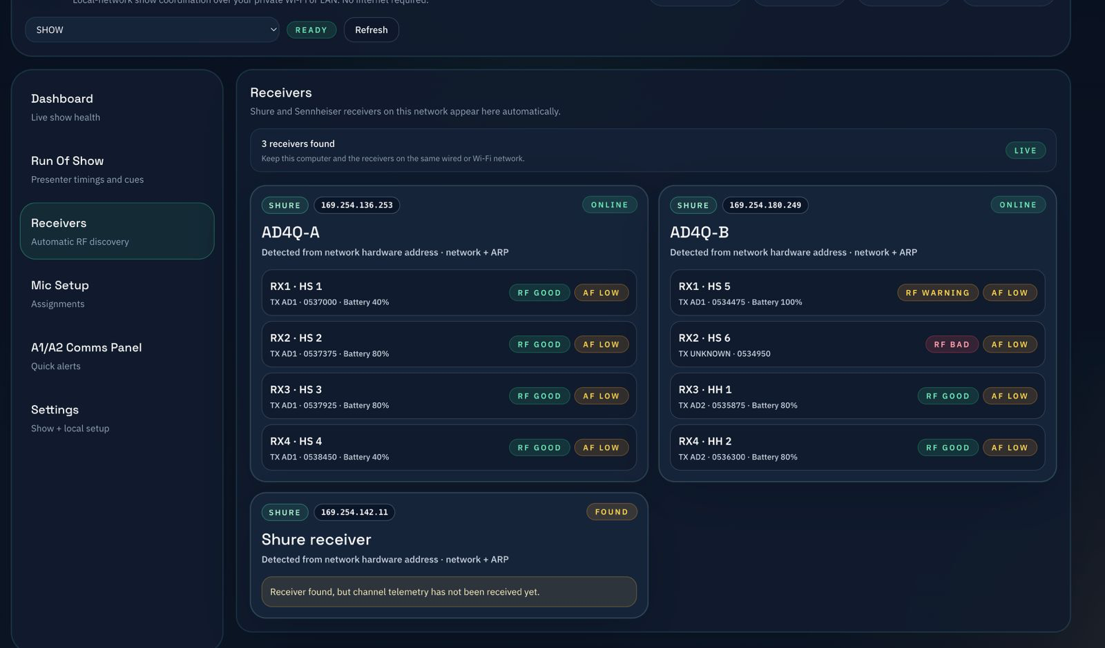 CueMic Host interface overview
