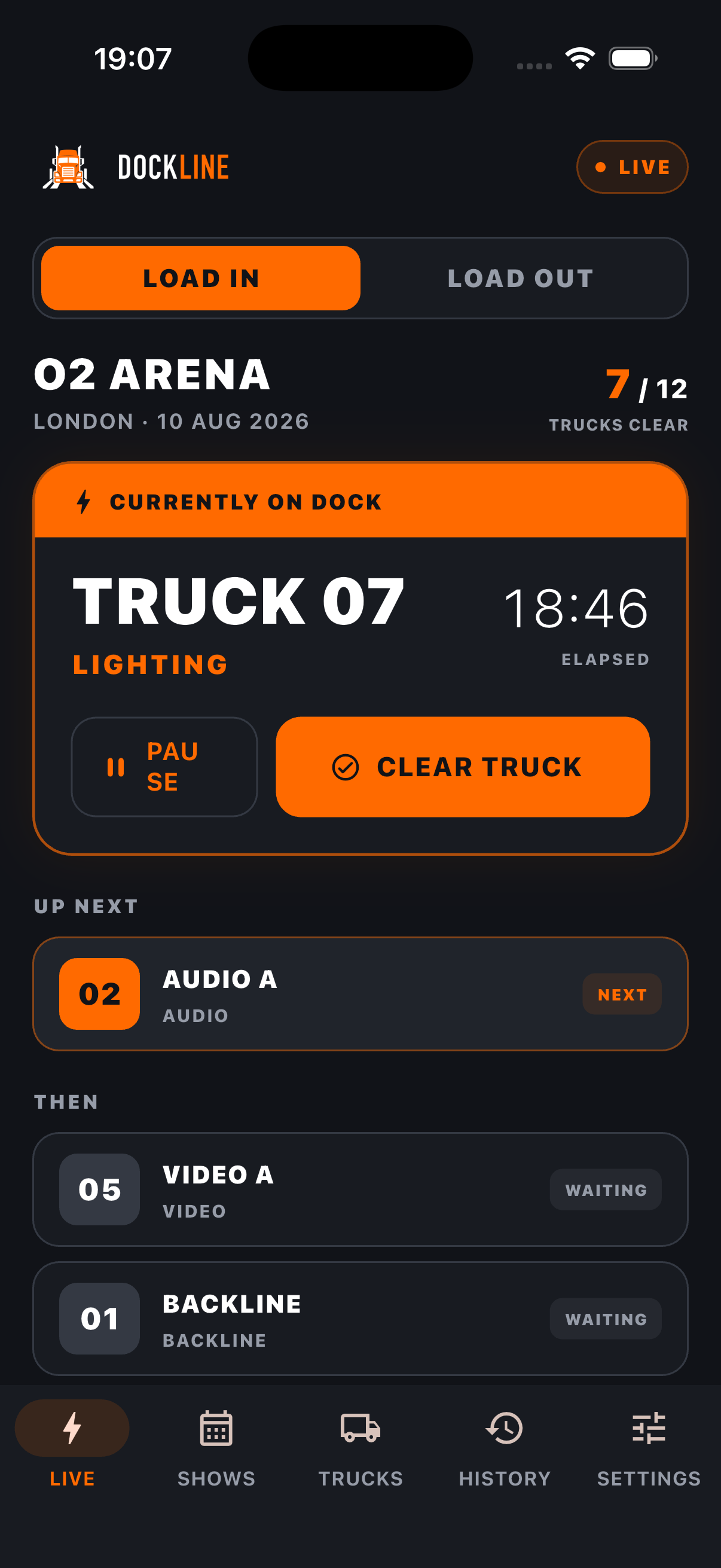 Dockline live load-in dashboard showing the current truck and upcoming queue