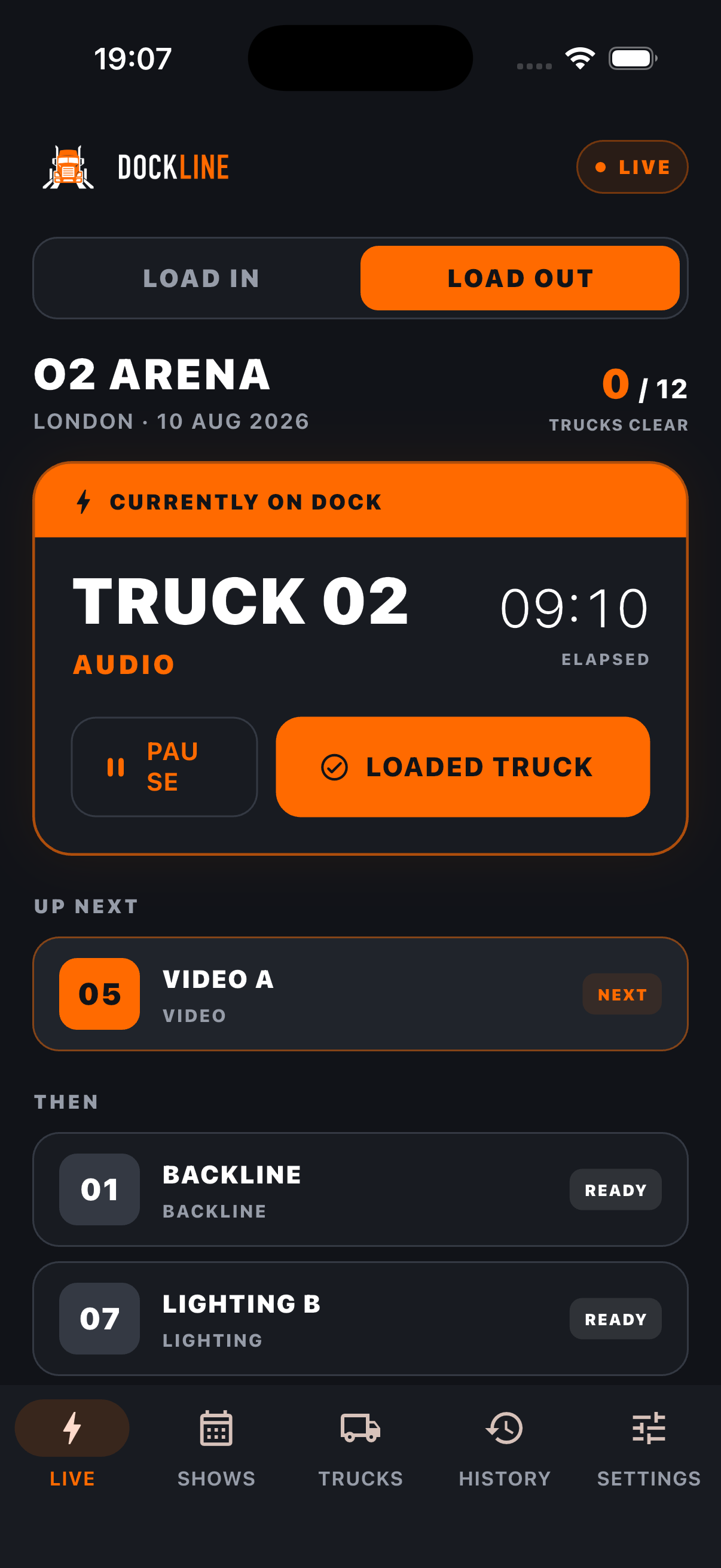 Dockline live load-out dashboard